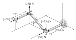 Determine the resultant couple moment of the two couples that 1 answer below » Determine the...