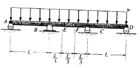 Draw the shear and moment diagrams for compound beam. The 1 answer below » Draw the shear and moment...