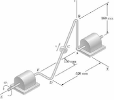 The bent rod shown rotates at the constant rate ?1 = 5 rad/ 1 answer below » The bent rod shown...