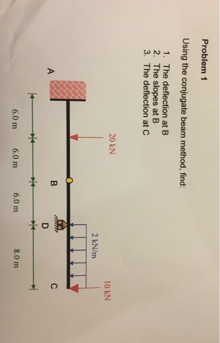 Using the conjugate beam method, find: The deflection at B The slopes at B The deflection at C The...-1