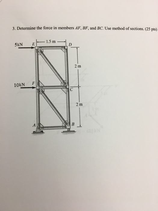 Determine the force in members AF, BF, and BC. Use method of sections. 1 answer below » Determine...