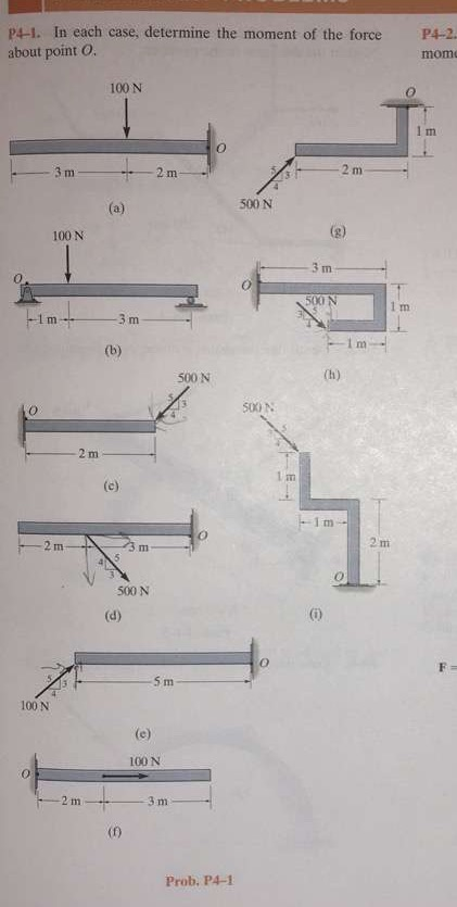 In each case, determine the moment of the force about point O. 1 answer below » In each case,...