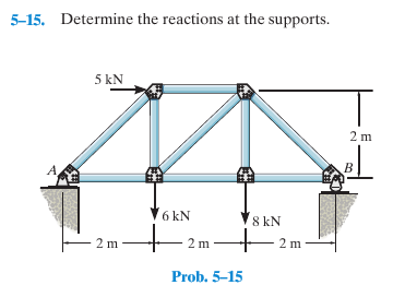 Determine the reactions at the supports. Prob. 5-15...