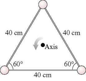 The three 170g masses in the figure (Figure 1) are connected by massless, rigid rods Part A What is...