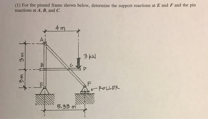 For the pinned frame shown below, determine the support reactions at E and F and the pin reactions...