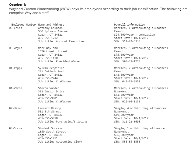 Appendix A Continuing Payroll Project: Wayland Custom Woodworking (3 Months, Part 1) The following...-3