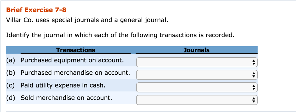 Villar Co. uses special journals and a general journal. Identify the journal in which each of the...