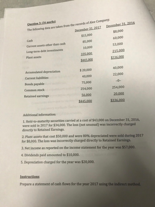 The following data are taken from the records of Alee Compa $8,000 60,000 53,000 215.000 336,000...