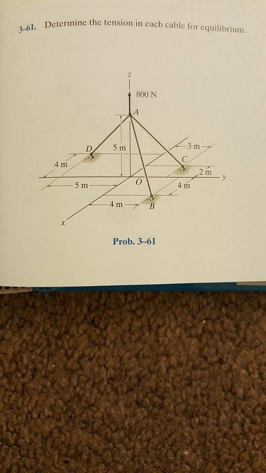 3-61. Determine the tension in each cable for equilibrium. 1 answer below » 3-61. Determine the...