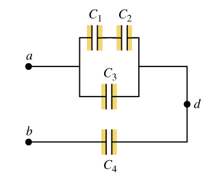 In (Figure 1), each capacitor has C = 4.00 µF and V ab = 29.0 V. (a) Calculate the charge on...