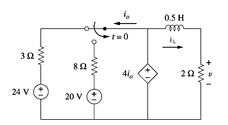 You are getting the Thevenin equivalent circuit seen by the inductor for t> 0 . Since the circuit...