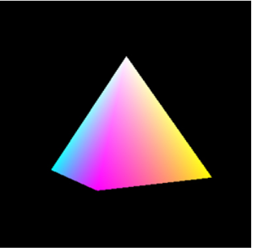 to create a 3D pyramid. FreeGlut ( Not Using This ). I am attaching the code section I need help...