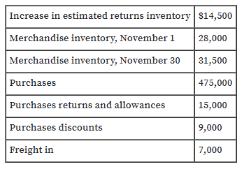 Cost of merchandise sold Based on the following data, determine the cost of merchandise sold for...