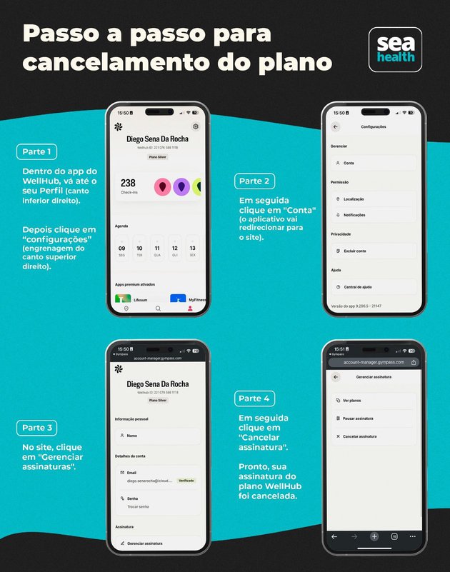 Cancelamento wellhub app.jpg
