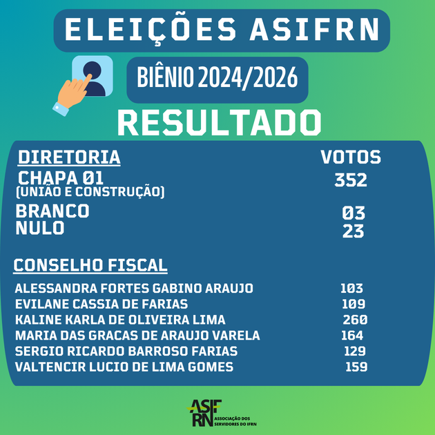 ELEIÇÃO 2024 (Post para Instagram) (1).png
