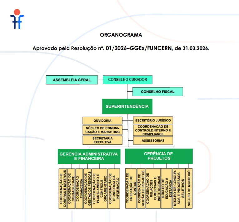 Captura de Tela 2026-04-09 às 10.47.23