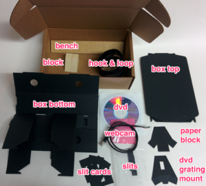 Public Lab spectrometry kit