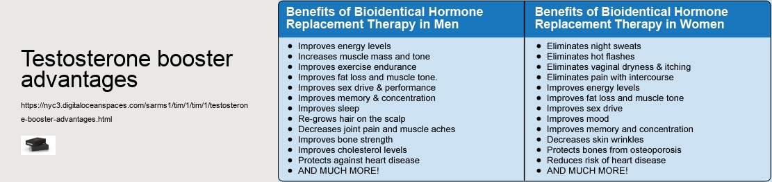 testosterone booster advantages