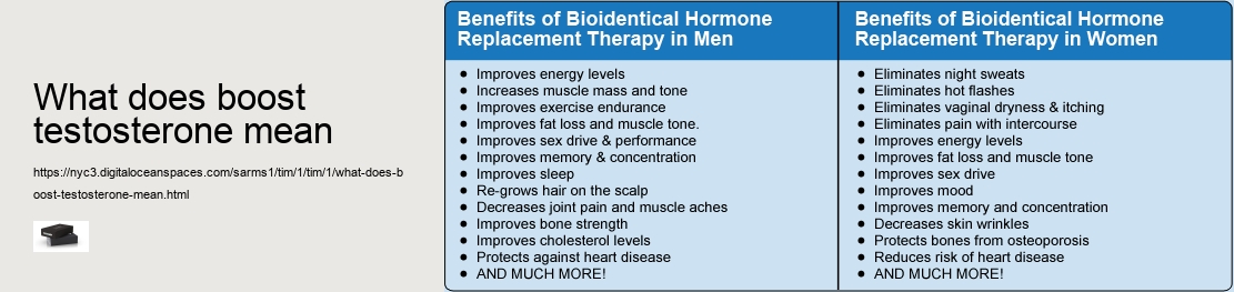 what does boost testosterone mean