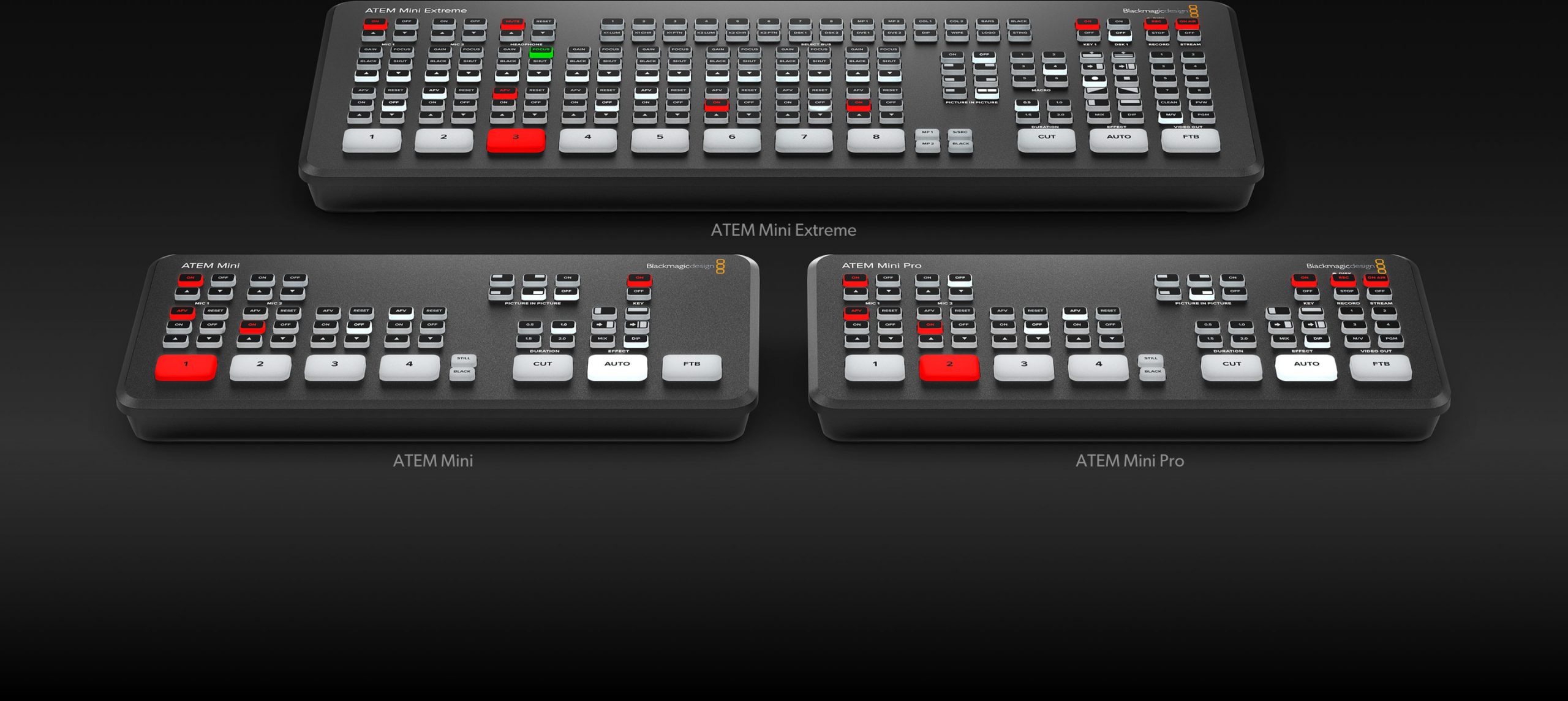 Atem Mini Extreme - Blog Audiovisual