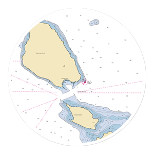 East Dock (Mackinac Island, MI) NOAA Chart Sticker