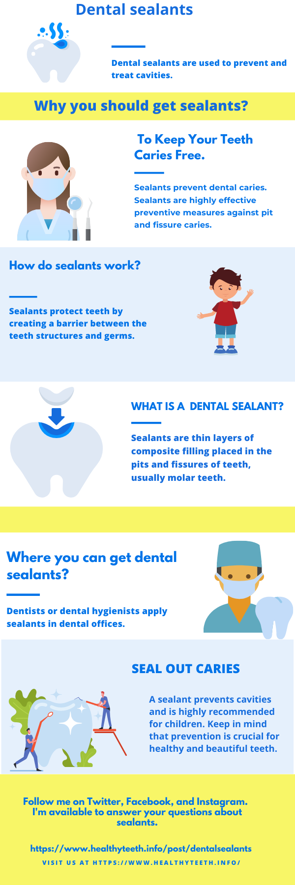 The Importance of Dental Sealants for Children