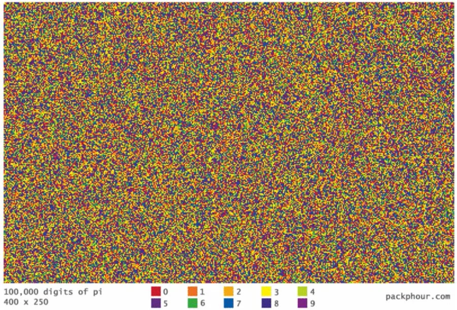 100,000 digits of pi / original