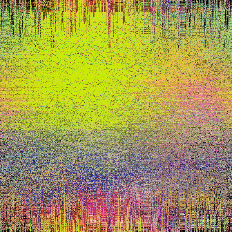 Abstract Frequencies 020