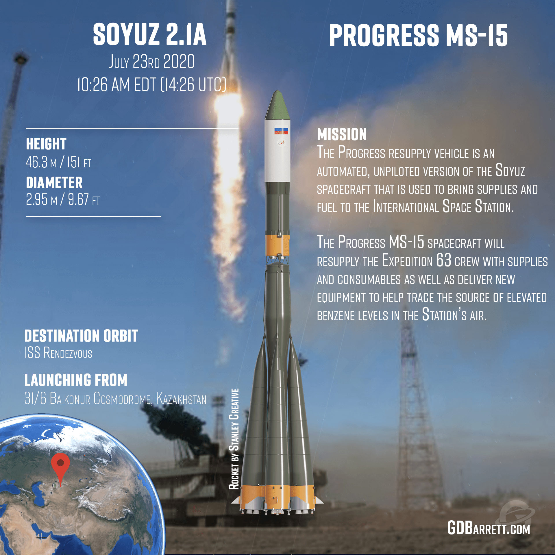 Soyuz 2.1a | Progress MS-15 (76P)