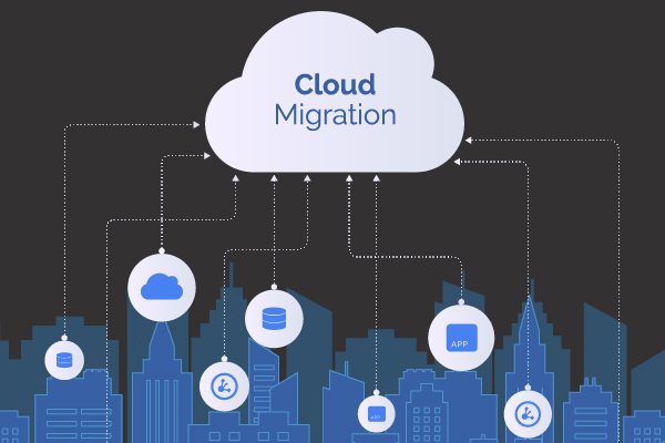 Migrating Legacy Systems to the Cloud: A Step-by-Step Guide