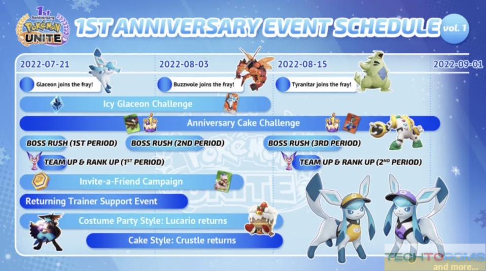 Pokemon Unite anniversary event content roadmap