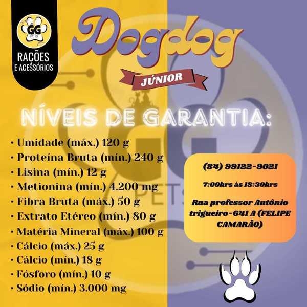 foto 1 de GG Pets Rações e Acessórios - Felipe Camarão