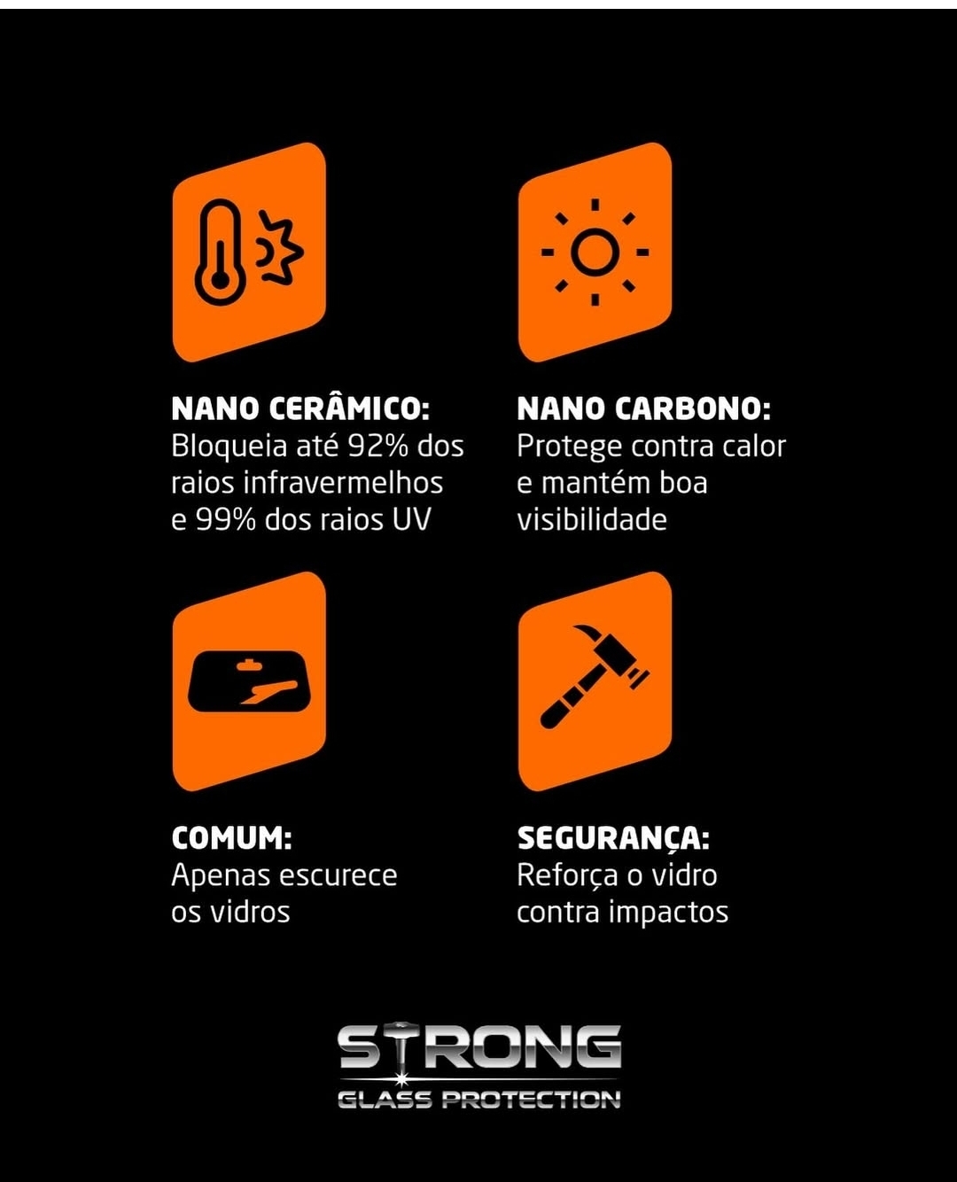 Imagem 1 da empresa Strong Glass Protection - Películas de Segurança
