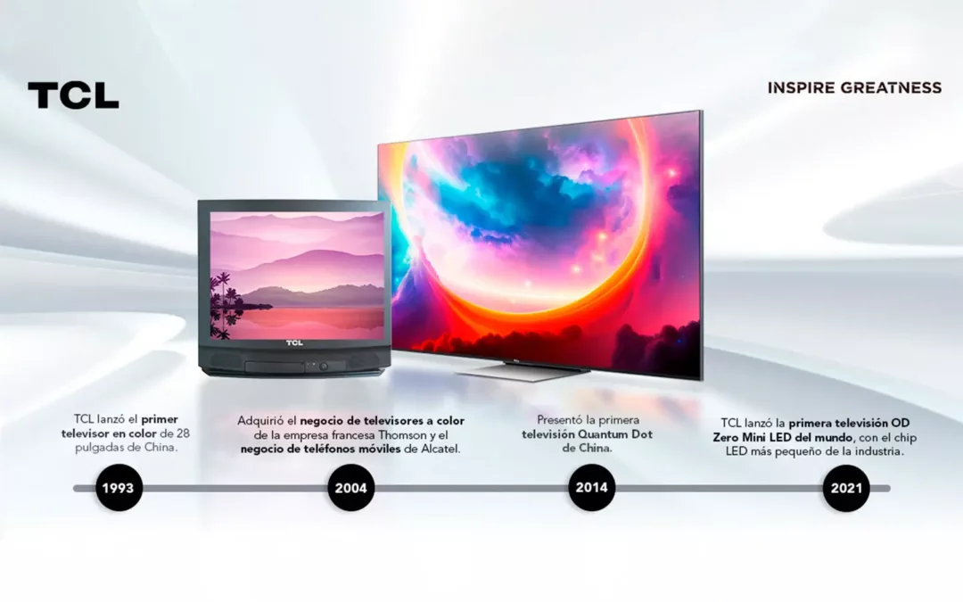 Día Mundial de la Televisión: TCL y su contribución a la evolución de la experiencia visual