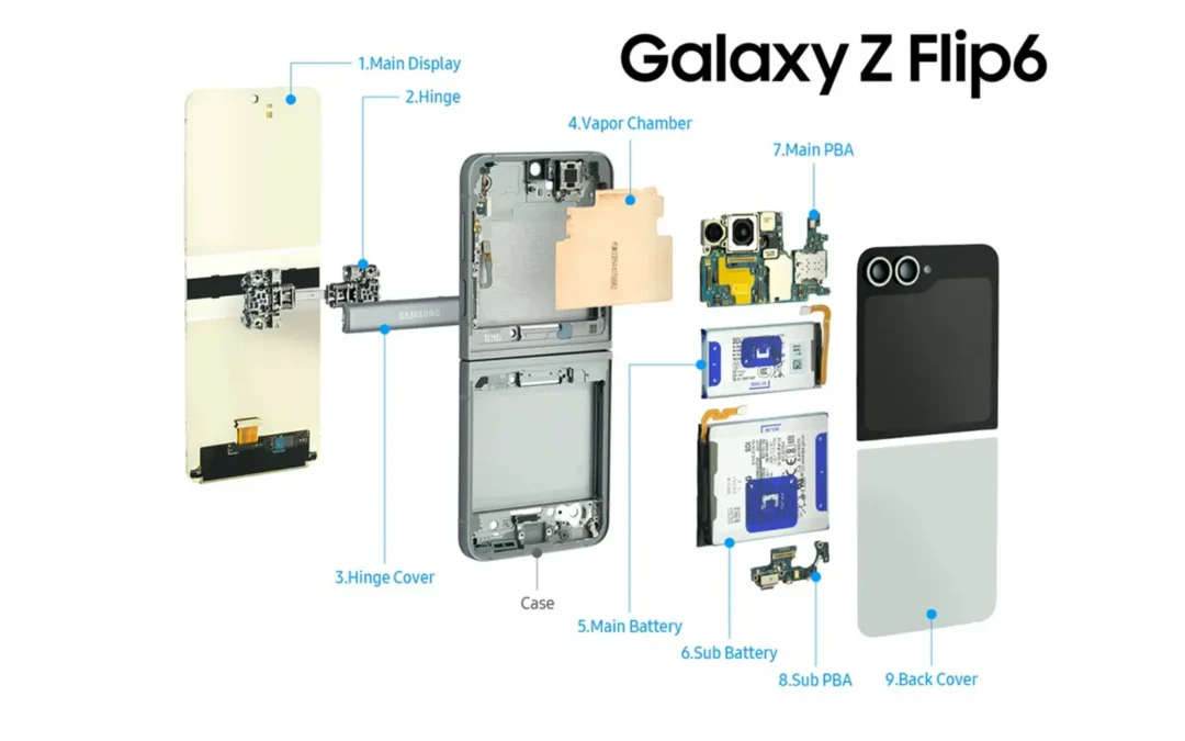 Galaxy Unpacked 2024: Una mirada al interior del Galaxy Z Flip6