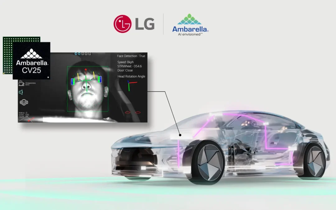 LG y Ambarella unen sus fuerzas para impulsar soluciones de seguridad