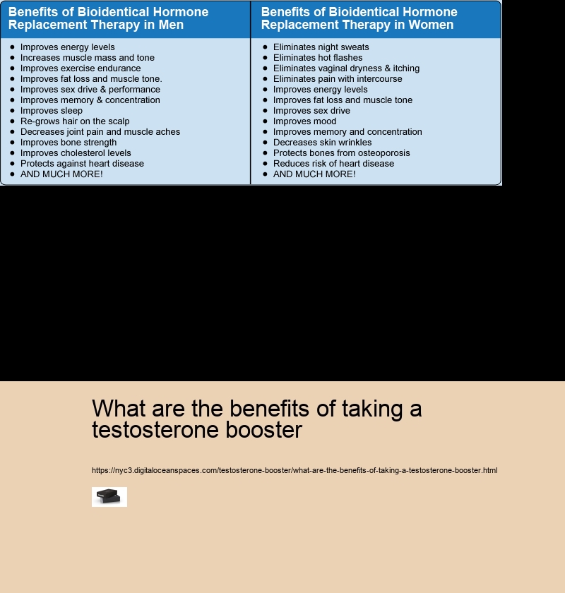 what are the benefits of taking a testosterone booster