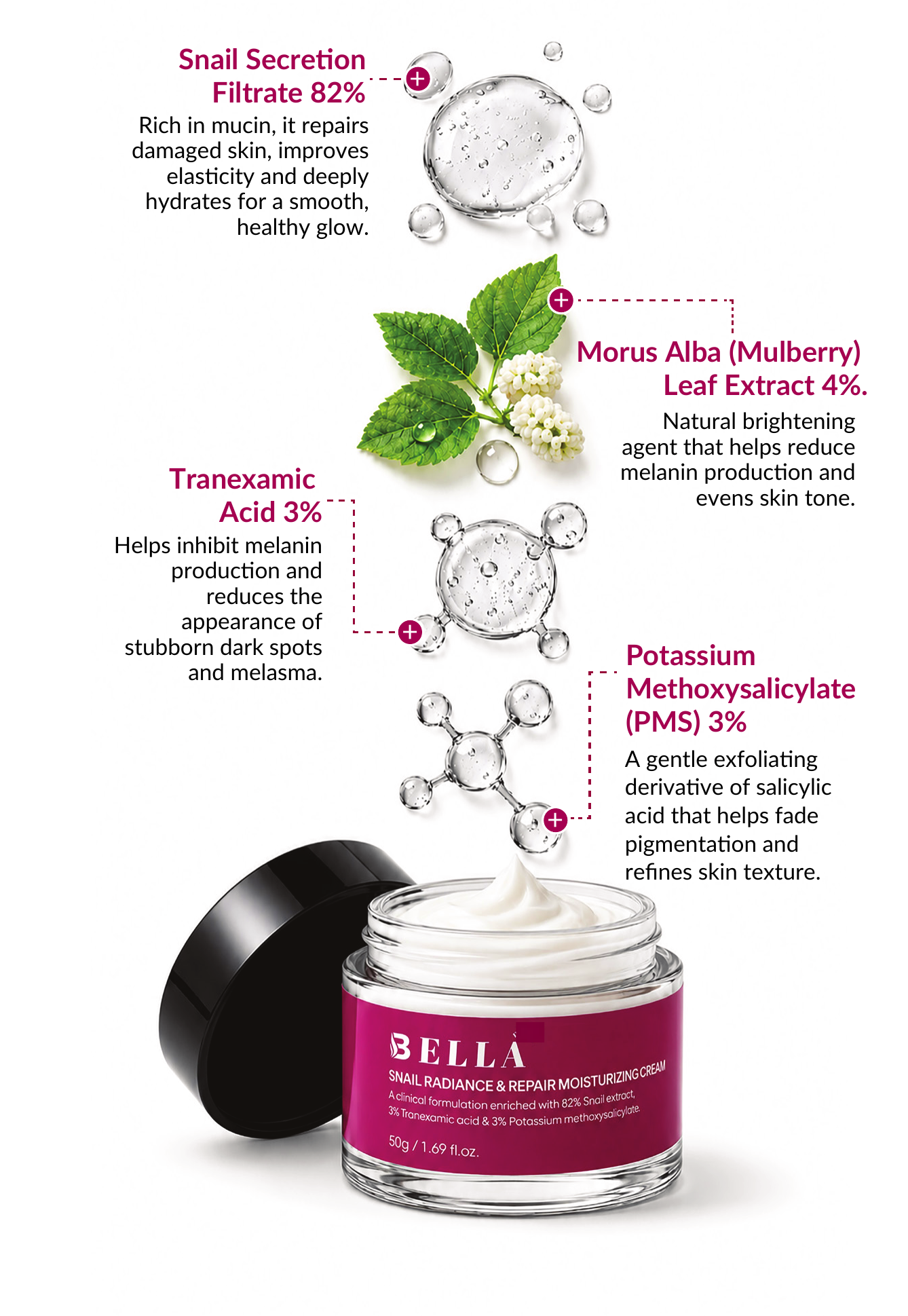 Snail Radiance & Repair Moisturizing Cream