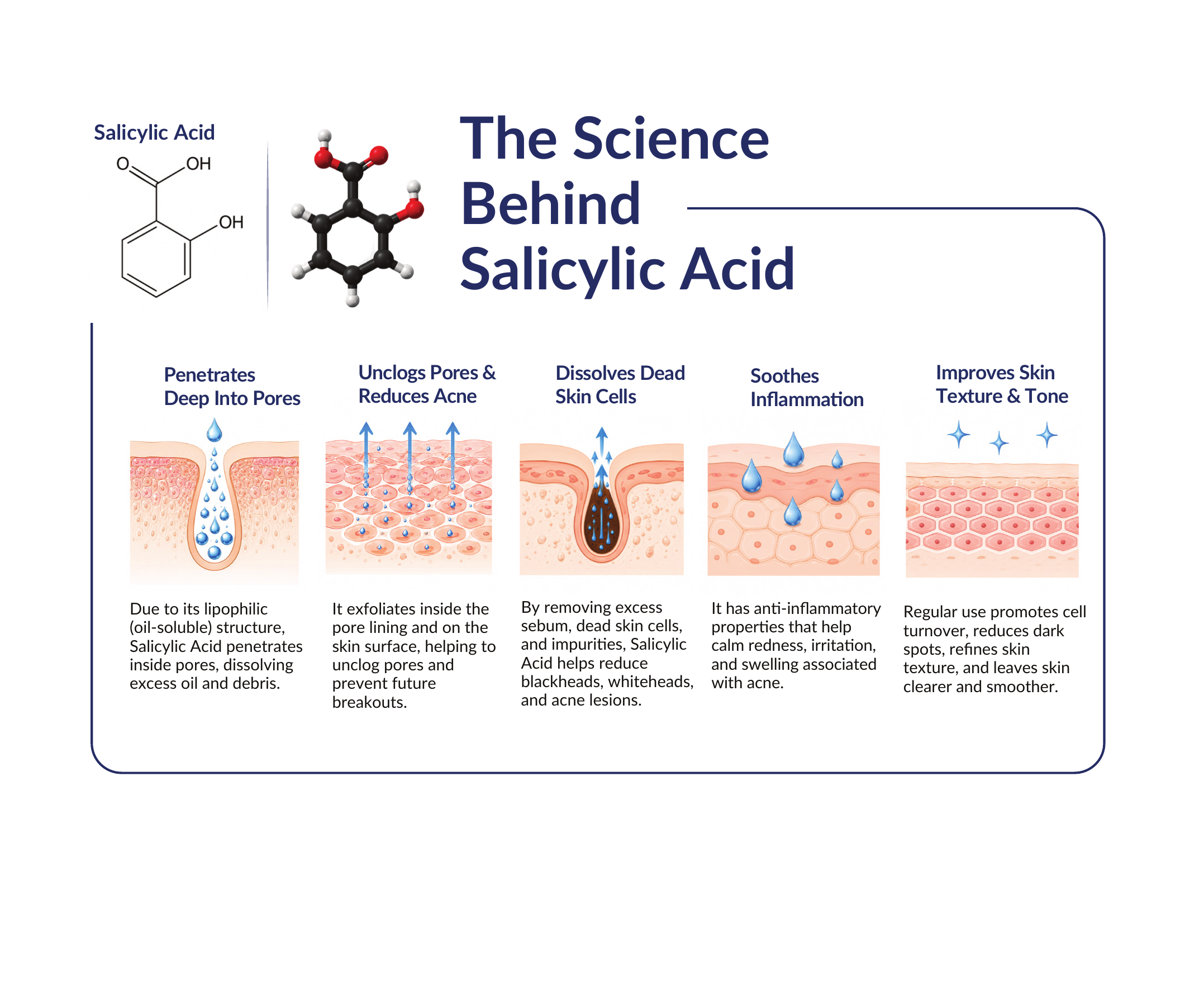 Oil-Free Acne Control Gentle Cleanser