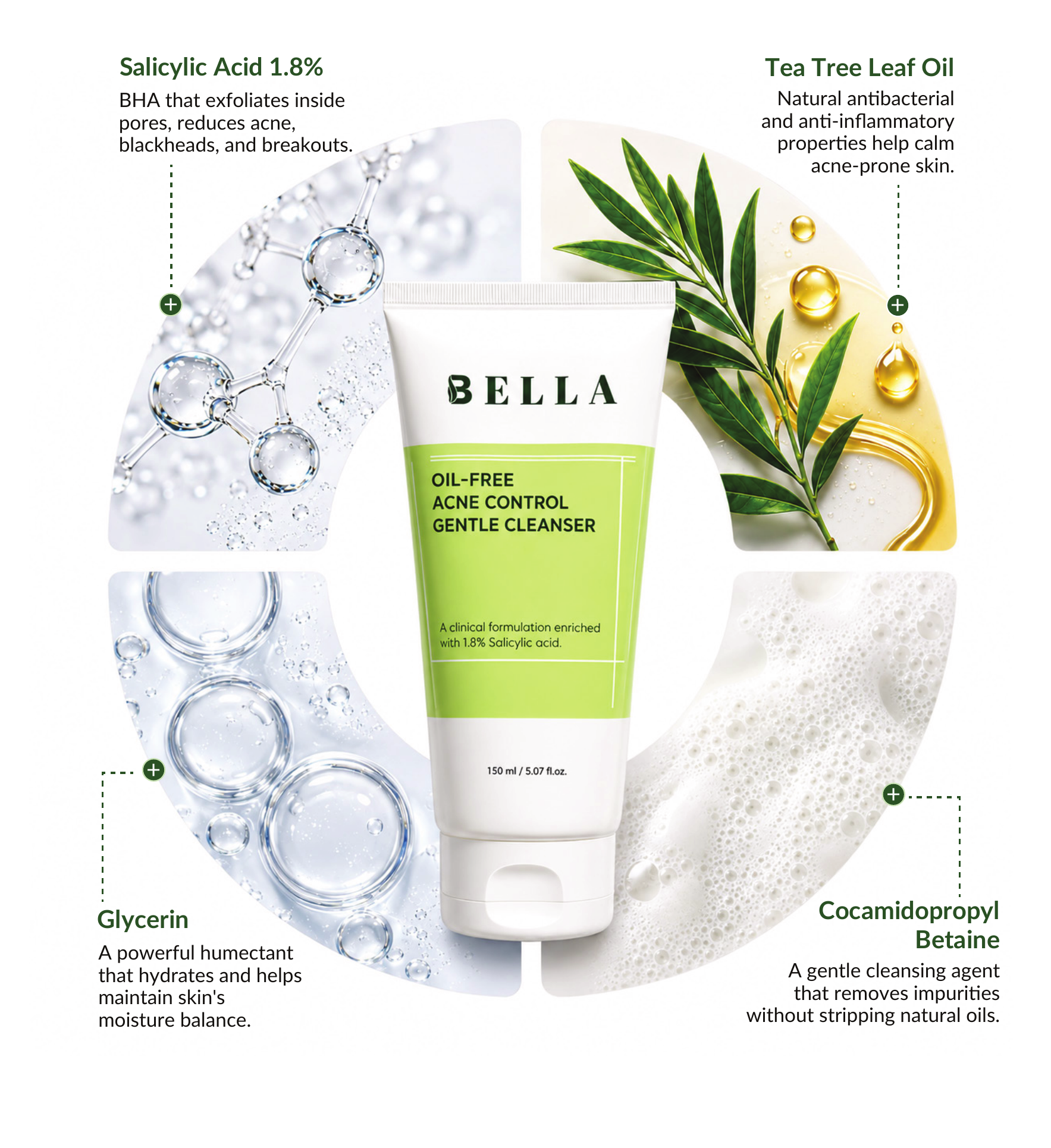 Oil-Free Acne Control Gentle Cleanser