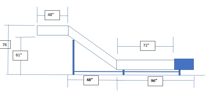 Incline Z-Style Conveyor - Image 2
