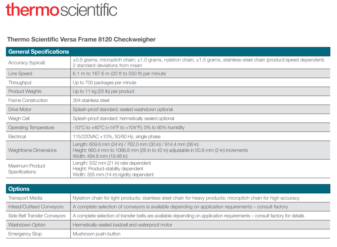 Thermo Scientific Checkweigher with Reject System - Image 5