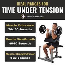 time under tension dumbbell workout