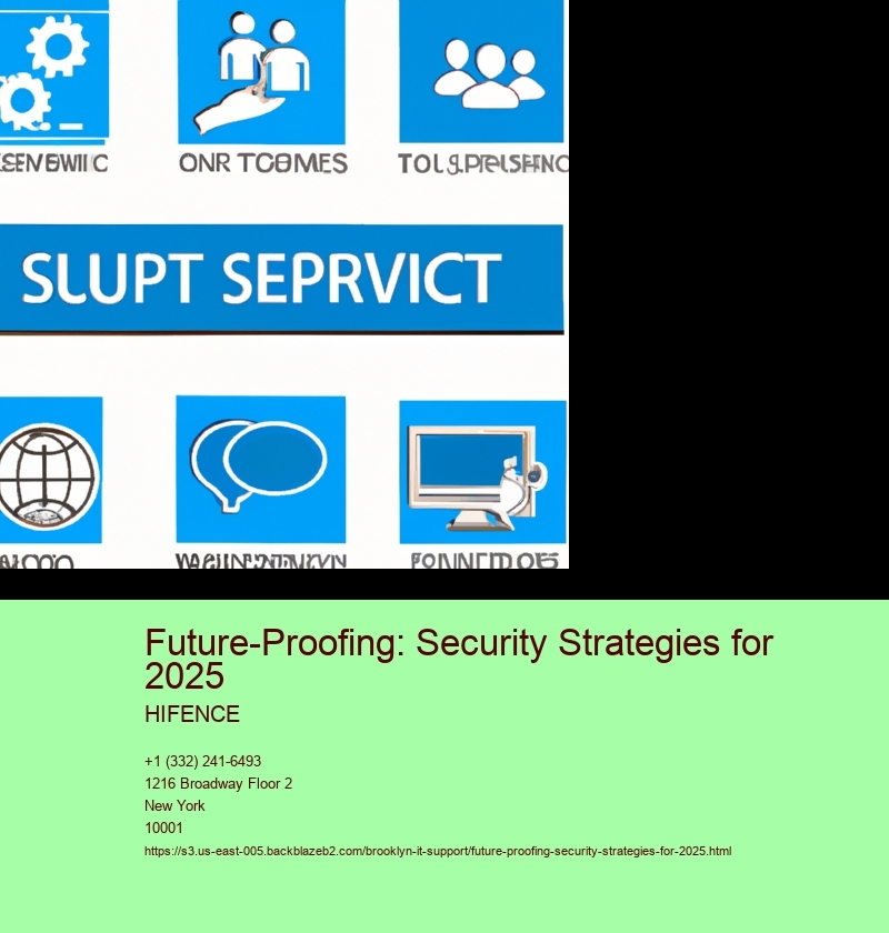Future-Proofing: Security Strategies for 2025