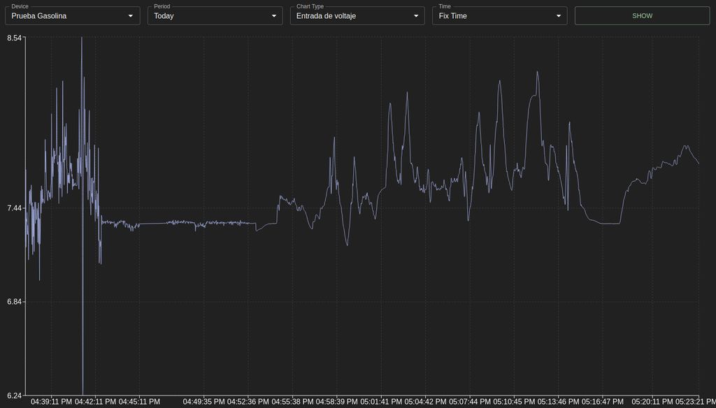 Fuel spikes.png