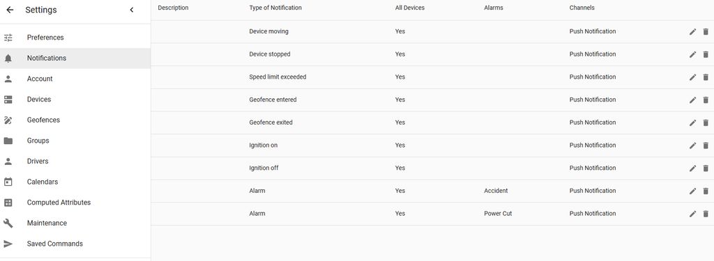 all notifications list as admin.png