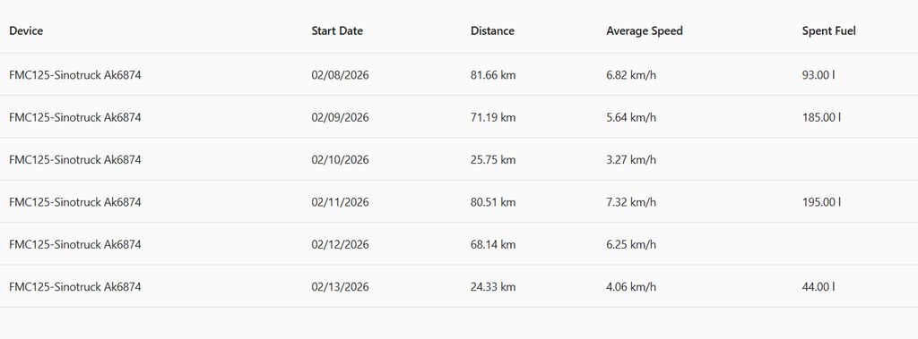 Screenshot 2026-02-14 144217.png