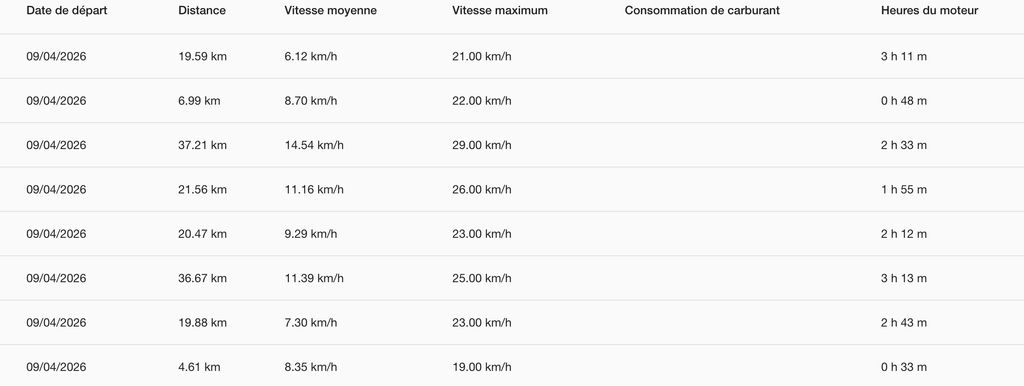 Capture d’écran 2026-04-09 à 08.06.32.png