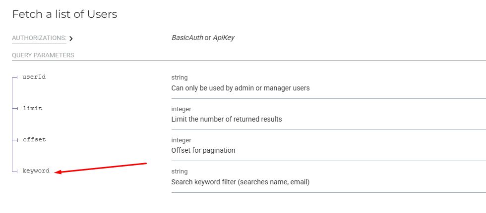 user_keyword_doc.png