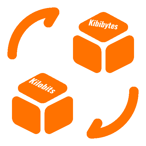 TuteeHUB Kilobits To Kibibytes Category